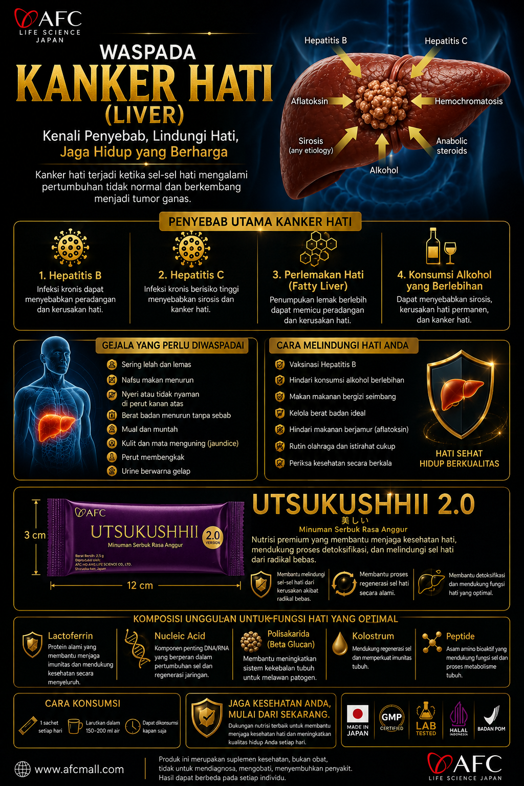 Dari Tumor Marker yang Tinggi hingga Menurun Drastis: Perjalanan Ibu Menghadapi Kanker Hati